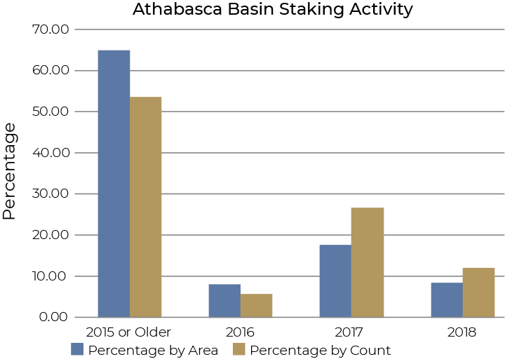 DigiGeoData - digigeodata article 20190214 7