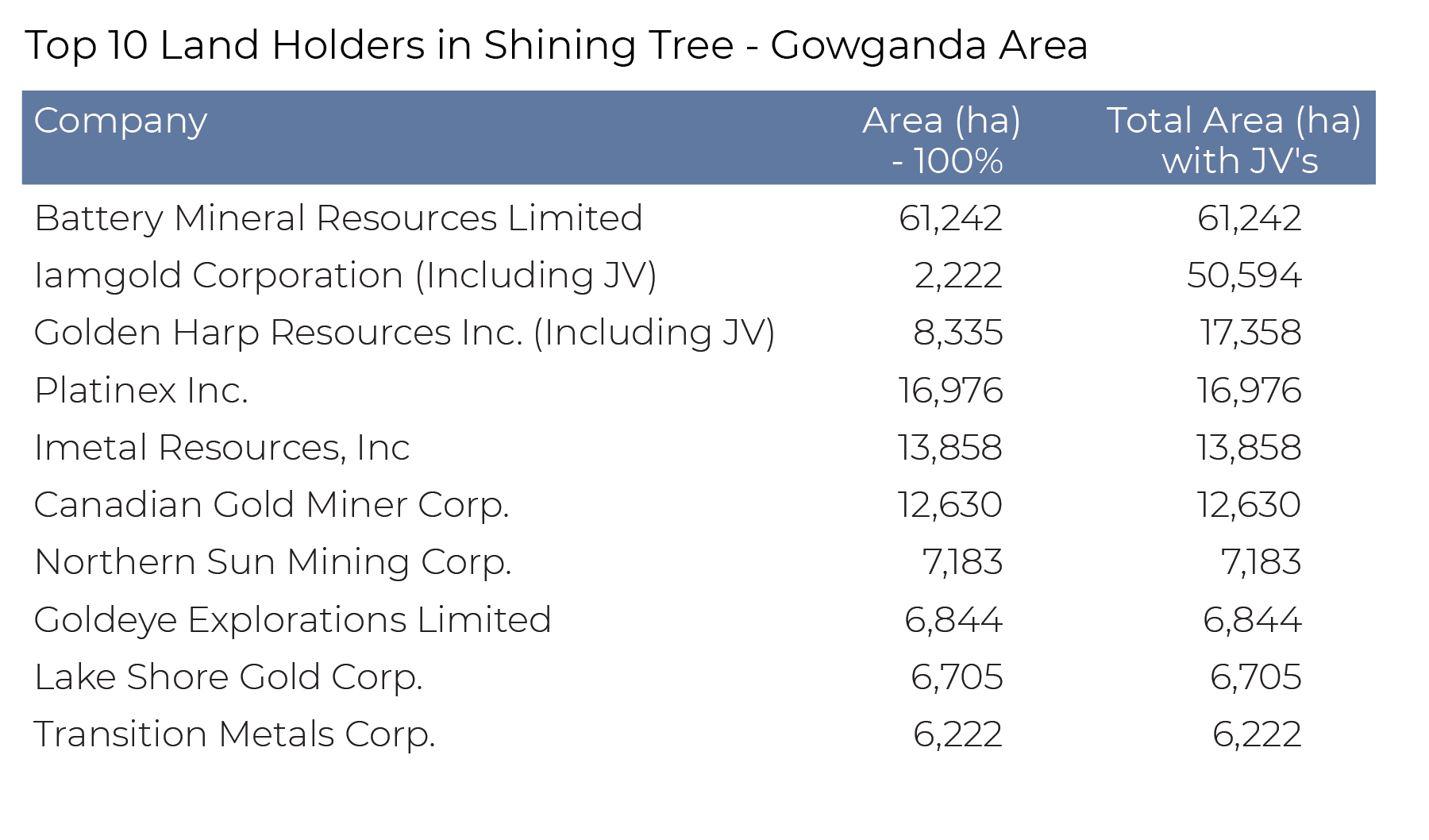 DigiGeoData - Shining Tree6