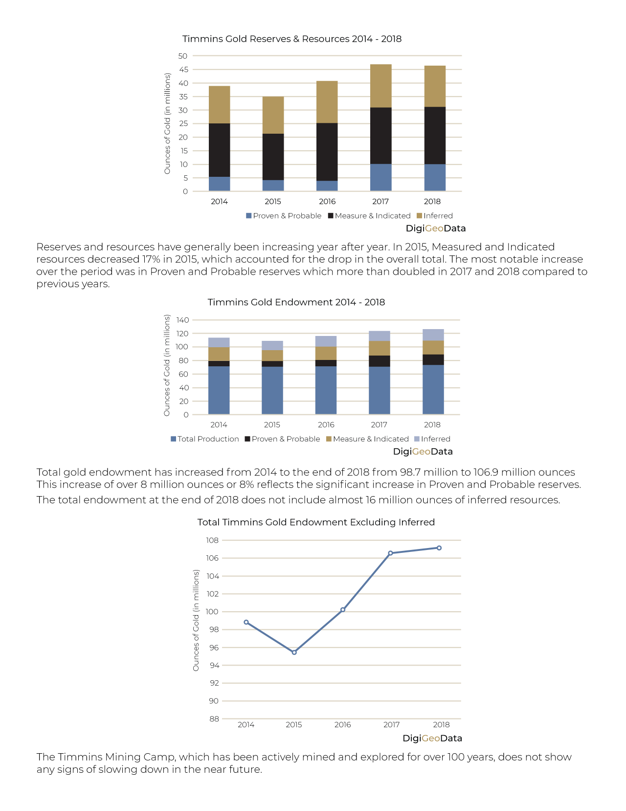 DigiGeoData - timmins article pg2