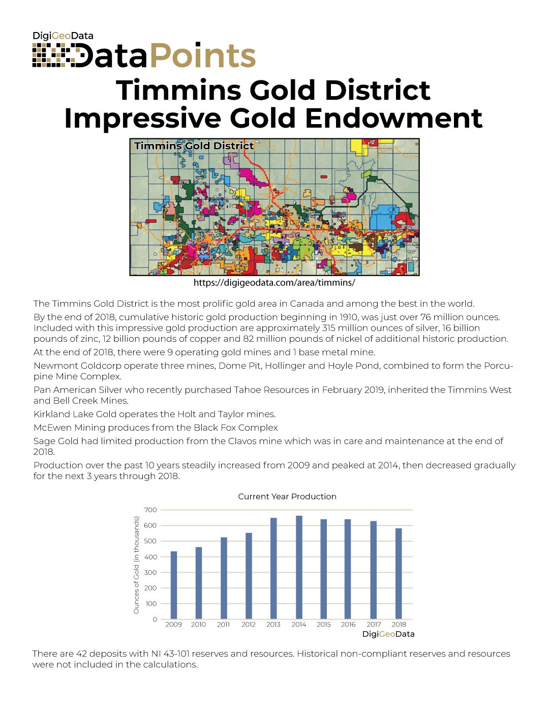 DigiGeoData - timmins article big