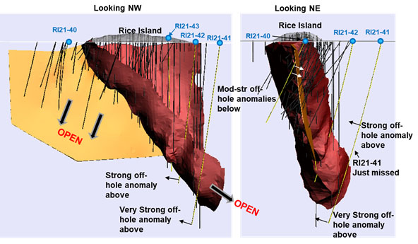 Wolfden Resources