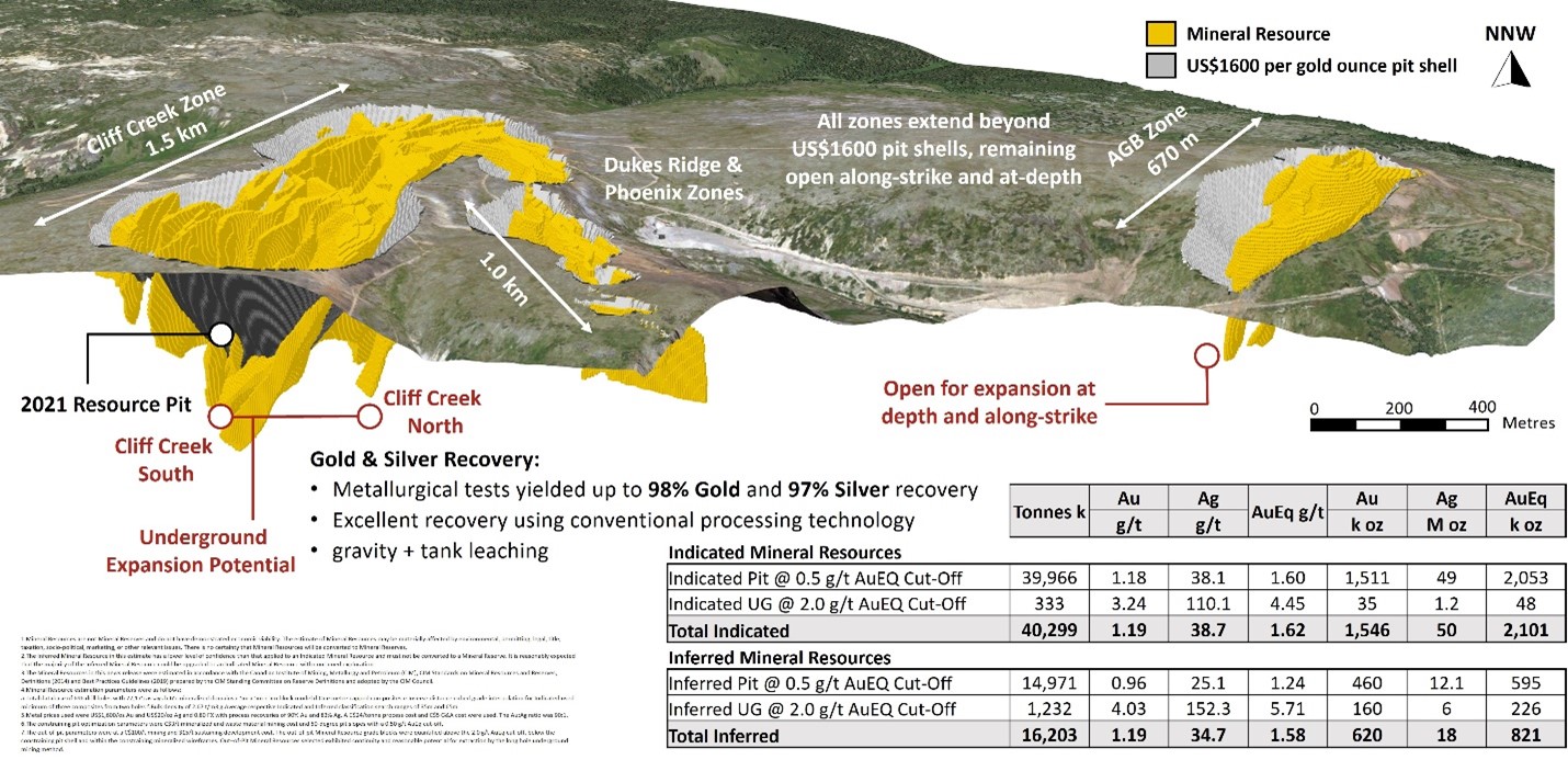 DigiGeoData - Benchmark Metals Picture2