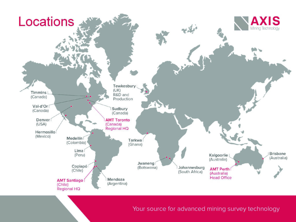 DigiGeoData - Axis global distribution network